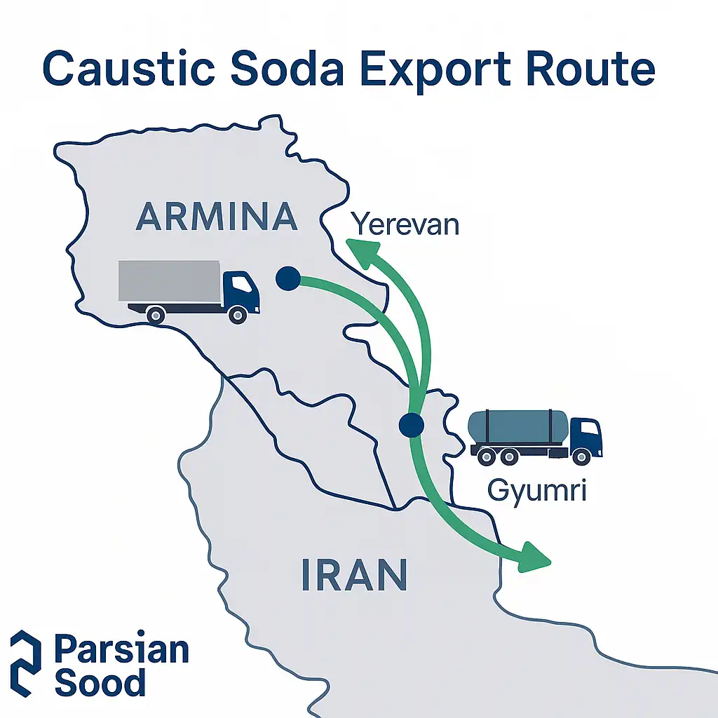 صادرات سود سوزآور ایران به ارمنستان